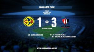 ¿Qué significa ambos equipos marcan?