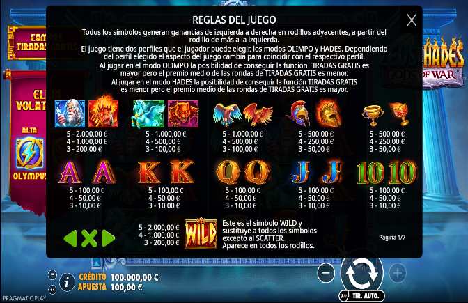 Tabla de pagos Zeus vs Hades
