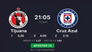 xolos tijuana vs cruz azul 2025 pronostico
